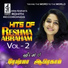 Jollee Abraham, Reshma Abraham