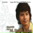 Dato M.Daud Kilau
