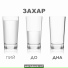 Захар і Дівчата
