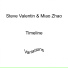 Steve Valentin, Miao Zhao