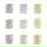 The Durutti Column
