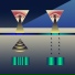Spatial