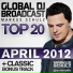Andy Moor