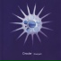 Circular