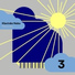 Branimir Norac