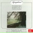 Brno Philharmonic Orchestra, Oskar Danon