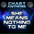 Chart Anthems
