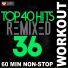 Power Music Workout