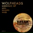 Wolfheads