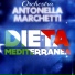 Orchestra Antonella Marchetti