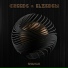 Creeds, Elzeden