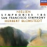 Carl Nielsen