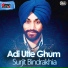 Surjit Bindrakhia