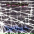 Novagiger