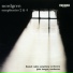 Finnish Radio Symphony Orchestra