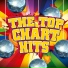Charts 2016, Todays Hits!, Pop Tracks