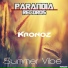 Kronoz