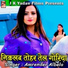 Amrender Albela