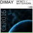 Dimay