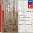 András Schiff