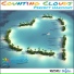 Counting Clouds