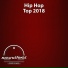 DJ 156 BPM