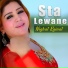 Nighat Kainat