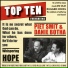 Piet Smit, Danie Botha