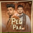Sardeep, Bunty Sekhon