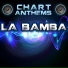 Chart Anthems