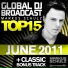ICON Club Doctor No