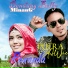 Putra AWie, Renanda