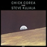 Chick Corea, Steve Kujala