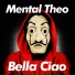 Mental Theo