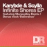 Karybde And Scylla