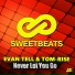 Evan Tell, Tom-Rise