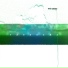 Sonic Entropy