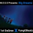 YungGBeatz
