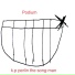 K.P Perlin The Song-Man