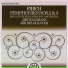 Brno Philharmonic Orchestra, Jiří Bělohlávek