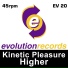 08. Kinetic Pleasure