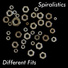 Spiralistics