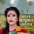 Shipra Bhoumik