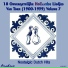 Johnny & Jones