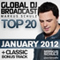 Markus Schulz & Venom One vs. Three Drives