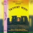 Kiran Gurung, Pabitra Subba