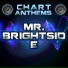 Marshmello