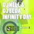Dj Nell and Dj Beda