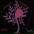 worakls,scsi,stefan bodzin