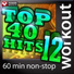 Power Music Workout